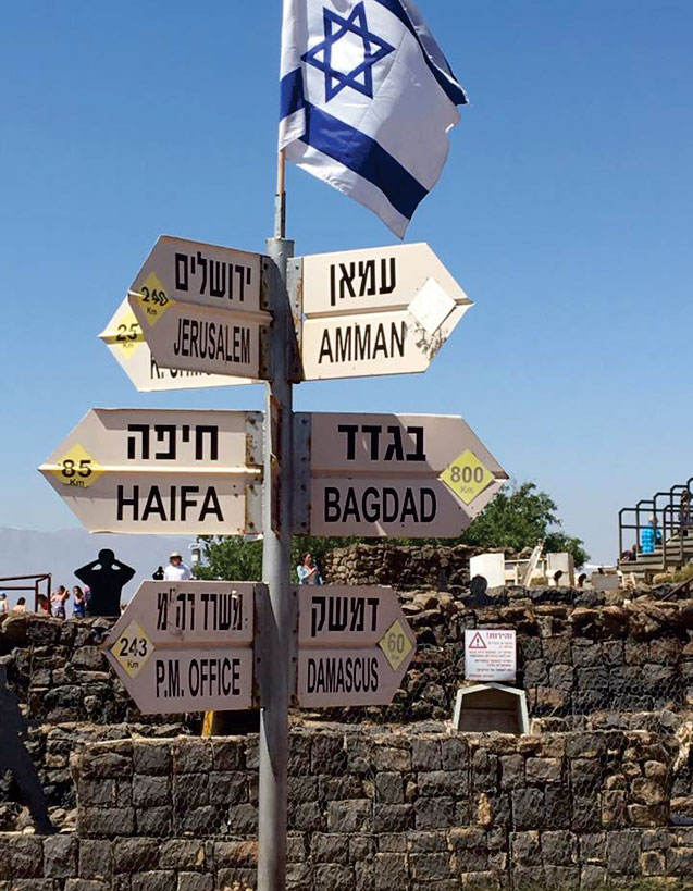 street-signs-and-flag-in-Israel